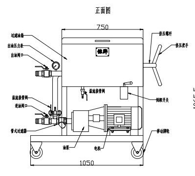 板框壓力濾油機流程.jpg 板框壓力濾油機流程.jpg