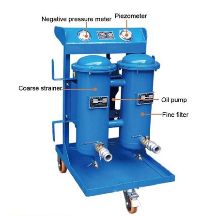 _精密濾油機.jpg _精密濾油機.jpg